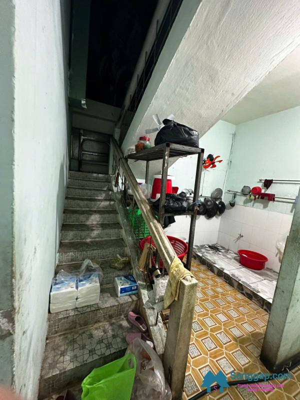 Sang nhượng cửa hàng