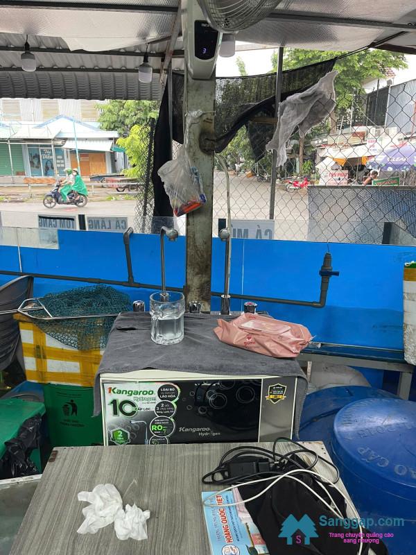 Sang nhượng cửa hàng