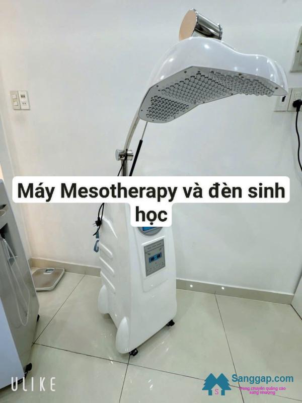 Sang nhượng spa