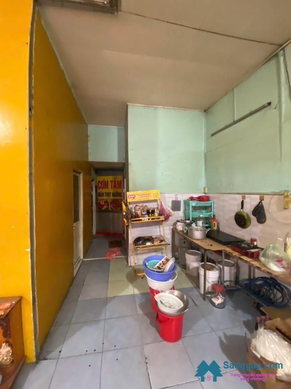 Sang nhượng cửa hàng