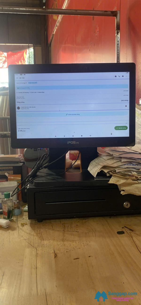 Sang nhượng cửa hàng