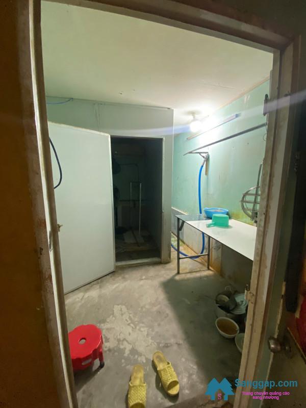 Sang nhượng cửa hàng