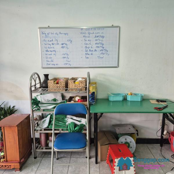 Sang nhượng cửa hàng