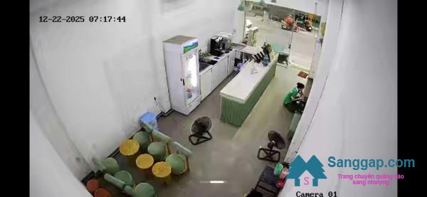 Sang nhượng cửa hàng