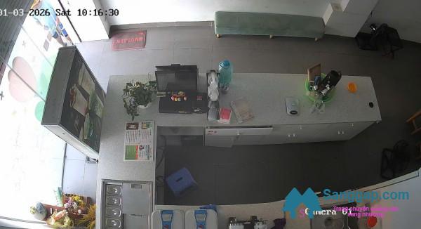 Sang nhượng cửa hàng