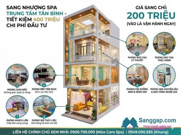 SANG NHƯỢNG SPA MẸ & BÉ TẠI QUẬN TÂN BÌNH 